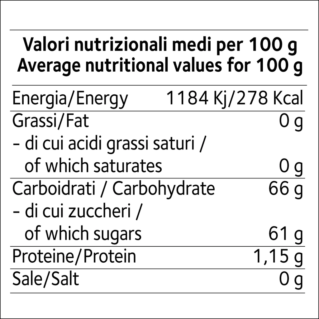 tabella nutrizionale glassa aceto balsamico